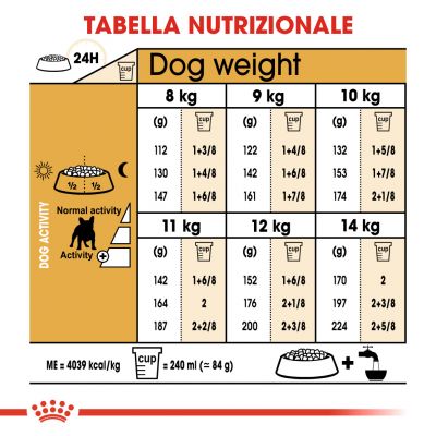 Royal canin breed 9kg french bulldog adult 