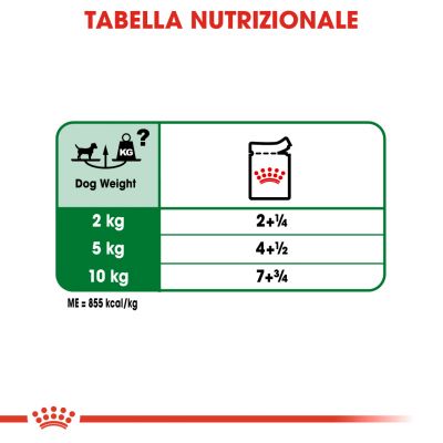 Royal canin bustina 85g mini adult