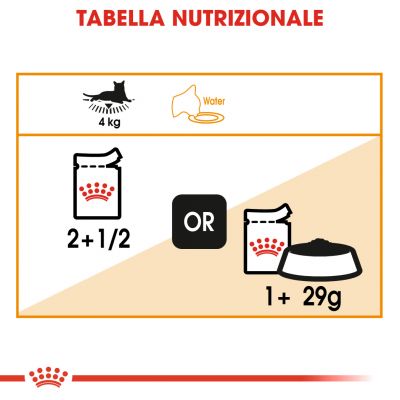 ROYAL CANIN CAT BUSTINA 85G JELLY HAIR SKIN