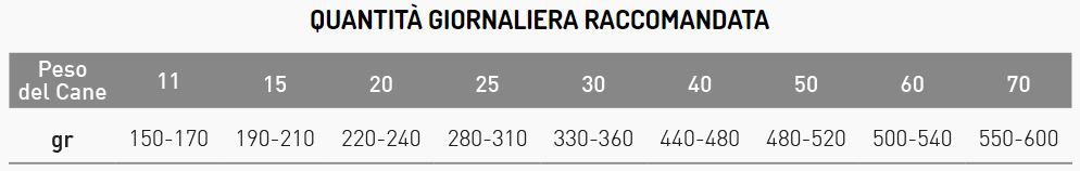 EXCLUSION DIET HYPO MEDIUM CERVO