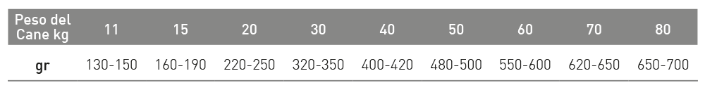 EXCLUSION MEDITERRANEO MATURE MEDIUM
